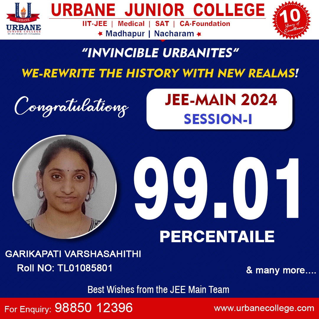 Achievements Urbane College